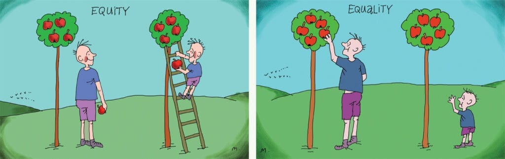 rovnocenny vs rovnaky